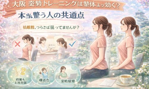 大阪の街並みを背景に、猫背と改善後の姿勢を比較しながら大阪 姿勢 トレーニングの効果を示す女性の横向きビフォーアフター構図