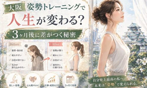 大阪城を望む街並みを背景に、猫背の女性と背筋が伸びた女性を対比し、大阪 姿勢 トレーニングで3ヶ月後に変化する様子を示している