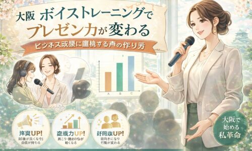 大阪城を望む会場で女性がマイクを持ち発表し、ボイス トレーニングでプレゼン力向上と成果アップを示すグラフが描かれている