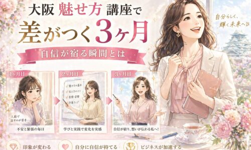 大阪 魅せ方 講座で差がつく3ヶ月の成長過程を示し、女性が不安から自信へ変化する様子と成功イメージを描いた構成