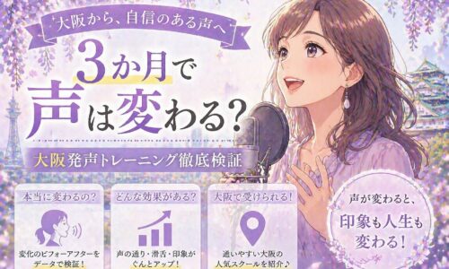 藤色の背景でマイクに向かって発声する女性と大阪城の風景、3か月で声が変わるかを検証する大阪発声トレーニングの訴求ビジュアル